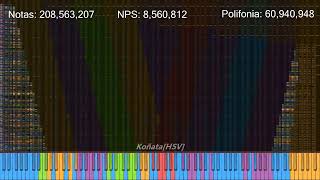 Black MIDI LBSFS  1249 Billones de Notas  Synthesia NO LAG [upl. by Dnilasor]