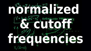 Normalized and cutoff frequencies  20 Planar waveguides  Optical Waveguides and Fibers [upl. by Sibyl769]