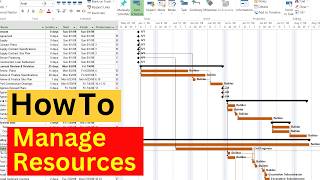 What are Resources and How to Manage them in MS Project [upl. by Reede276]