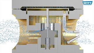 Domdruckregler für Gase  3D Animation  Funktion und Vorteile [upl. by Penny512]