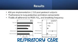 Respiratory Therapist Driven Lung Protective Ventilation Protocol  Denise Willis [upl. by Wymore]