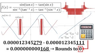 An Elusive Limit Question 6 Subtracting Nearly Identical Numbers can BREAK Calculators [upl. by Bohun]