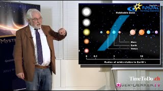 Universum und Quantenphysik  Dr Rolf Froboese Mysterien Zyklus 2014 [upl. by Spike]