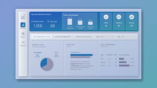 Beautiful Power BI Dashboard Design with Figma  Timelapse [upl. by Deryl]