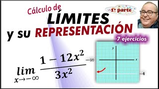 LÍMITES Y SU REPRESENTACIÓN 1 ACADEMIADIEGO [upl. by Rolan]