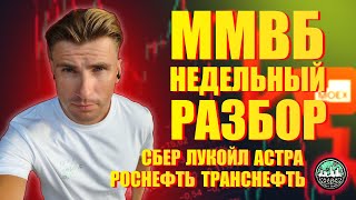 Недельный Разбор  Роснефть Лукойл СБЕР Астра Полюс Транснефть [upl. by Adnerak]