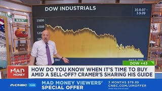 The 2008 bear market is the exception not the rule says Jim Cramer [upl. by Hayidan]