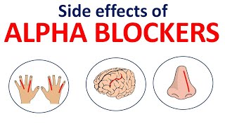 Alpha blocker side effects in easy way  Prazosin Terazosin Tamsulosin [upl. by Nakah]