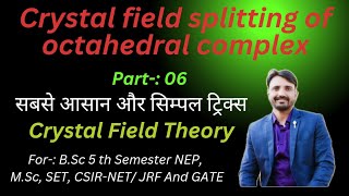 Crystal Field Splitting In Octahedral Complex Crystal Field Theory CFSE And CFT Of Oheducation [upl. by Nnauol]