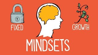 Growth Mindset vs Fixed Mindset [upl. by Farhsa]