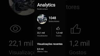 Obrigadoa a todos pelas por termos ultrapassado as mil subscrições já 1048💪😎 agradecer [upl. by Frager]