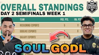 BGIS Points Table  Day 2 Semifinals Week 1  Soul Godlike  Overall Standings  BGMI Tournament [upl. by Enihpets]