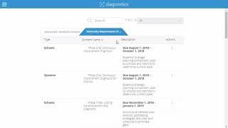 CSIP How to Create Diagnostics in eProve [upl. by Martinsen]