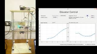 Elevator Control with PID and ATmega1284p with FreeRTOS [upl. by Howey294]