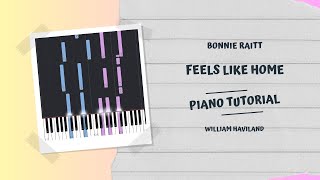 Feels Like Home  Synthesia piano tutorial [upl. by Noeled298]