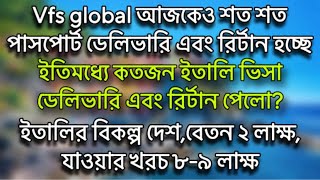 আজকে vfs global থেকে কি পরিমাণ ইতালি ভিসা ডেলিভারি হচ্ছে  vfs global italy visa update 2024 [upl. by Leinnad]