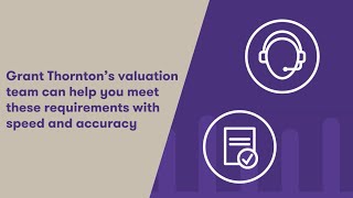 What is a purchase price allocation [upl. by Nnayhs]