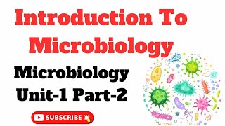 Introduction To Microbiology  Microbiology Unit1 Part2  2024 KMU Lecture  MCQS Pattern [upl. by Aiuqat]