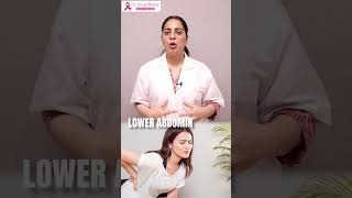 Detect Ovarian Cancer  Diagnosis of Ovarian Cancer in hindi ignore women shorts [upl. by Kentigera]