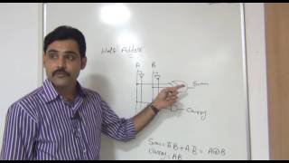 Combinational Logic Circuits [upl. by Frodin]