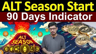 ALT Season Start 90 Days Numbers Indicators Results Big Prediction l Crypto Baba [upl. by Vida437]