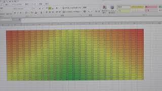 【エクセル裏技⑤】数字の羅列から規則性を見つける方法（カラースケール） [upl. by Idden715]