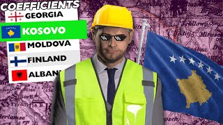 HUGE Progress Made in Kosovo [upl. by Ariam]