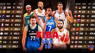 Fiba World Championship playstation3 [upl. by Taub]