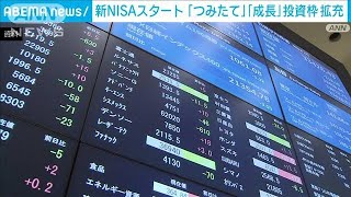 新NISAがスタート 「つみたて」「成長」投資枠が拡充2024年1月1日 [upl. by Ennaylloh]