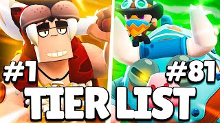 PRO Ranks 81 BRAWLERS from WORST to BEST  TIER LIST SEASON 28 [upl. by Mortie860]