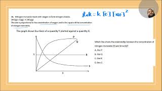 Concentration of reactant against time for a second order reaction [upl. by Lletnwahs916]