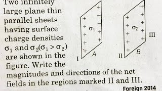 Two infinitely large plane thin parallel sheets having surface charge densities [upl. by Sarnoff]