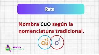 Nomenclatura Tradicional nomenclaturadeóxidos química nomenclaturaquímica [upl. by Siravrat]