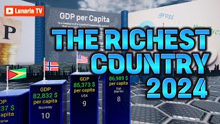 World’s Richest Countries 2024  Top Countries by GDP Per Capita Standards of Living Comparison [upl. by Josepha]