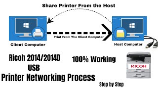 Ricoh USB Printer Network Sharing StepbyStep Guide for Seamless Printing [upl. by Liana614]