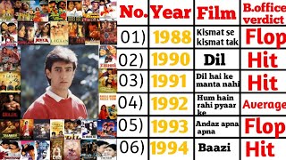 Aamir Khan  Superhit Hindi Movies  Mann 1999 Bahasa Dubbed Movie  Manisha Koirala  Anil Kapoor [upl. by Annamaria]