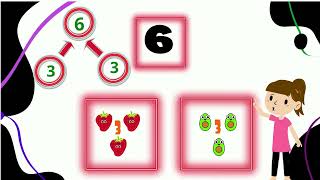 Composing and Decomposing Numbers 2 Different Ways ReceptionYear 1 Year 2 Maths Lesson KS1 amp KS2 [upl. by Aiuqes]