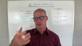 Effective Strategy to Alleviate Acid Reflux  Ask Curtis [upl. by Brendin683]