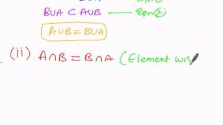 Algebra Proofs Laws of Set operations commutative Laws [upl. by Eiralih]