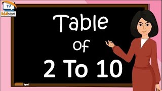 Multiplication Tables For Children 2 to 10  Table 2 to 10  Learn multiplication For kids [upl. by Consuela621]