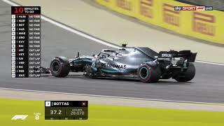 F1 2019 TV Coverage  Bahrain  2160p 4K 50fps 290 Mbs bit rate Footage Channel 4 Commentary [upl. by Sindee]