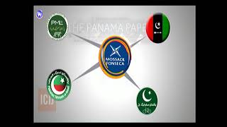 Panama Papers Pakistan animaiton [upl. by Ennayelhsa609]