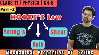 Hookes law  Youngs Modulus  Bulk Modulus  Shear Modulus  CBSE Physics class 11 Ch8  Akhtar Sir [upl. by Arata430]