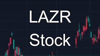 LAZR Stock Price Prediction News Today 8 December  Luminar Technologies [upl. by Fesuoy631]