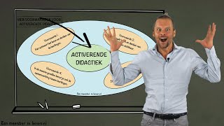 Didactisch differentiëren  Differentiëren in het onderwijs Deel 3 [upl. by Lativa]