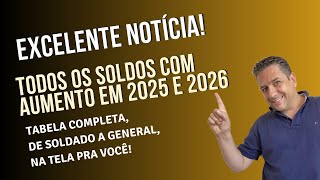 ❤️ TODOS OS SOLDOS COM AUMENTO EM 2025 E 2026 TABELA COMPLETA NA TELA PRA VOCÊ [upl. by Marley]