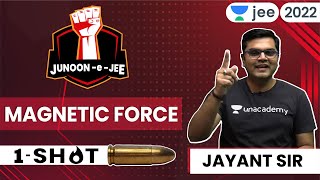 Magnetic Force  JEE 2024  One shot  Unacademy JEE  Physics  Jayant Nagda jee2024 [upl. by Wald461]