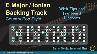 E Major  Ionian Jam Backing Track for Guitar with Tips and Diagrams [upl. by Blain]