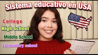 ASÍ ES EL SISTEMA EDUCATIVO EN USA 🇺🇸 [upl. by Thedrick]