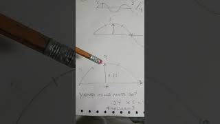 the yang mills mass gap problem solved maths relativity [upl. by Sherrard547]